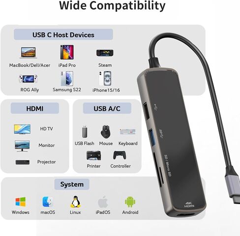 10 in 1 USB C Hub, USB C to VGA HDMI MultiPort Adapter with HDMI, VGA, PD, Ethernet, SD/TF, USB C/A Ports, Mic/Audio – USB C Laptop Docking Station, Compatible with Dell/Surface/HP in Saudi Arabia