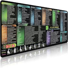 Excel/Word/Power Point/Windows Cheat Sheet Desk Pad, Waterproof Mousepad, Large Office Gaming Desk mat(XL 31.5 x 11.8 in), Non-Slip for Computer Mouse pad, Employee Appreciation Gifts in Kuwait