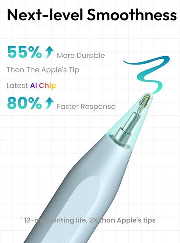 Metapen iPad Pencil A8 Stylus Pen for iPad 2018+ Palm Rejection&Magnetic | Metal Barrel Apple Pencil, USB-C Fast Charging, Reliable Precision & Smooth Writing Pen for iPad 6th-11th Gen Pro Air Mini in Saudi Arabia