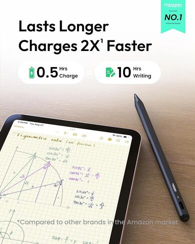 Metapen iPad Pencil A8 Stylus Pen for iPad 2018+ Palm Rejection&Magnetic | Metal Barrel Apple Pencil, USB-C Fast Charging, Reliable Precision & Smooth Writing Pen for iPad 6th-11th Gen Pro Air Mini in Saudi Arabia
