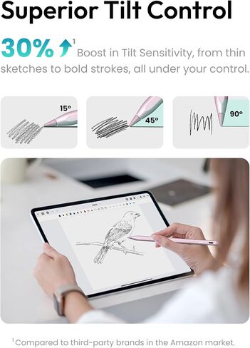 Metapen iPad Pencil A8 Stylus Pen for iPad 2018+ Palm Rejection&Magnetic | Metal Barrel Apple Pencil, USB-C Fast Charging, Reliable Precision & Smooth Writing Pen for iPad 6th-11th Gen Pro Air Mini in Saudi Arabia