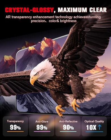 2 Pack Screen Protector For Toyota Sienna 2021-2024,9 Inch Screen Protective Film Compatible With Sienna Accessories in Kuwait