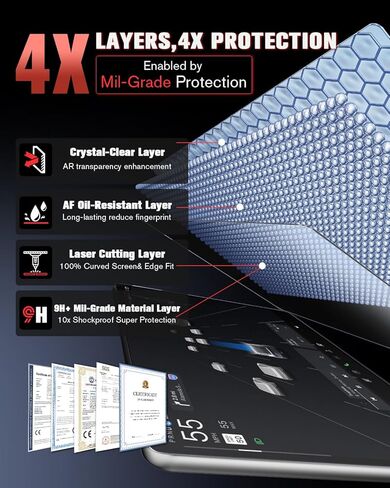 2 Pack Screen Protector For Toyota Sienna 2021-2024,9 Inch Screen Protective Film Compatible With Sienna Accessories in Kuwait