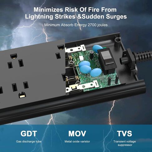 Power Strip, HITRENDS Surge Protector with 3 Outlets 4 USB Ports & 1 Type-C Port (5V/3A), Angled Flat Plug, 10ft Braided Extension Cord & ETL Listed Power Outlet for Cruise Ship Travel Home Office in Kuwait