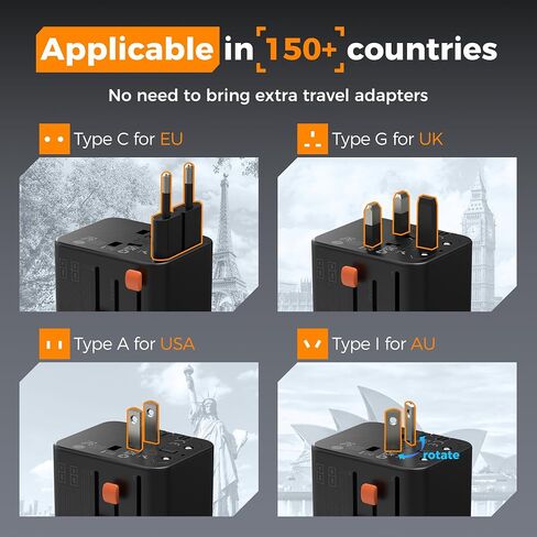 TESSAN Universal Travel Adapter, International Power Adapter with Extra 2 Prong AC Outlet, 5 USB Ports (3 USB C), Worldwide Plug Adaptor for US to Europe UK Australia Ireland (Type C G A I) in Saudi Arabia