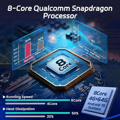 NHOPEEW [2 + 64G] Stereo Car to Toyota Tacoma 2005-2013 - 9 بوصة شاشة تعمل باللمس Android 13 ترقية - Carplay اللاسلكي و Android Auto ، DSP Audio ، WiFi ، GPS ، FM/RDS Radio + AHD Camera in Kuwait