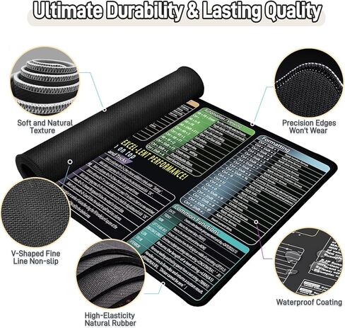 Excel/Word/Power Point/Windows Cheat Sheet Desk Pad, Waterproof Mousepad, Large Office Gaming Desk mat(XL 31.5 x 11.8 in), Non-Slip for Computer Mouse pad, Employee Appreciation Gifts in Kuwait