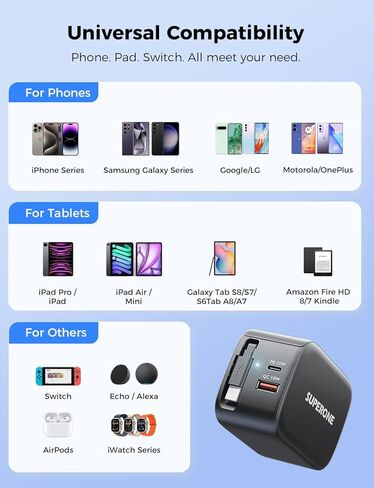 SUPERONE 3-in-1 Retractable iPhone Charger Block with Lightning Cable, 58W Fast USB Charger Block with Foldable Plug, 35.4in Retractable Wall Charger for iPhone 14/13/12/11, iPad, Air-Pods and More in Kuwait