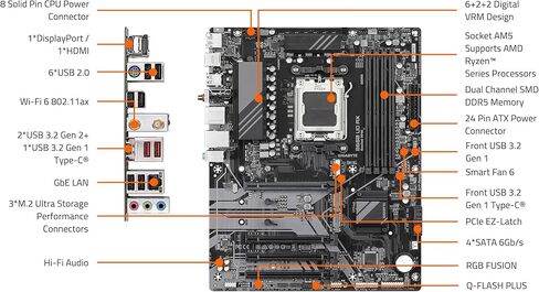 Gigabyte B850M DS3H AMD AM5 LGA 1718 اللوحة الأم ، MATX ، DDR5 ، 2x M.2 ، PCIE 5.0 ، USB-C ، 2.5GBE LAN ، EZ-LATCH ، ضمان لمدة 5 سنوات in Kuwait