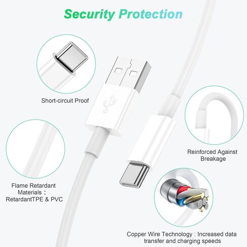 YBMTIGICS USB A to USB C Cable Fast Charging, Type C USB Cord Compatible for iPhon 16 15/ Plus/Pro Max, for Pad Pro 12.9/11, for Air 5th/ 4th/ Mini 6th Gen 2Pack 3FT (White-3) in Saudi Arabia