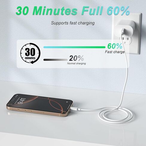YBMTIGICS USB A to USB C Cable Fast Charging, Type C USB Cord Compatible for iPhon 16 15/ Plus/Pro Max, for Pad Pro 12.9/11, for Air 5th/ 4th/ Mini 6th Gen 2Pack 3FT (White-3) in Saudi Arabia