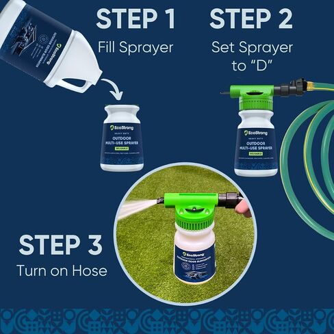 Eco Strong Outdoor Odor Eliminator | Outside Dog Urine Enzyme Cleaner – Powerful Pet, Cat, Animal Scent Deodorizer | Professional Strength for Yard, Turf, Kennels, Patios, Decks (Gallon with Sprayer) in Saudi Arabia