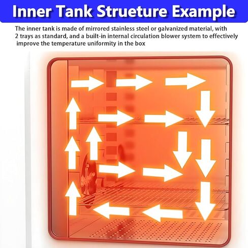 Constant-Temperature Blast Oven,15L/40L Laboratory Vacuum Drying Oven,Intelligent Digital Display with Temperature Control & Timer,for Drying of Items 40L in Kuwait