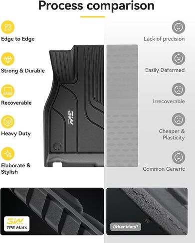 سجادات أرضية Tesla Model Y 3 وات، بطانة أرضية TPE مناسبة لجميع الأحوال الجوية متوافقة مع Tesla Model Y 2020-2024، مجموعة كاملة من سجادات الأرضية السوداء، وبطانة الحمولة وملحقات سجادات المقعد الخلفي لـ Tesla 5 مقاعد in Kuwait