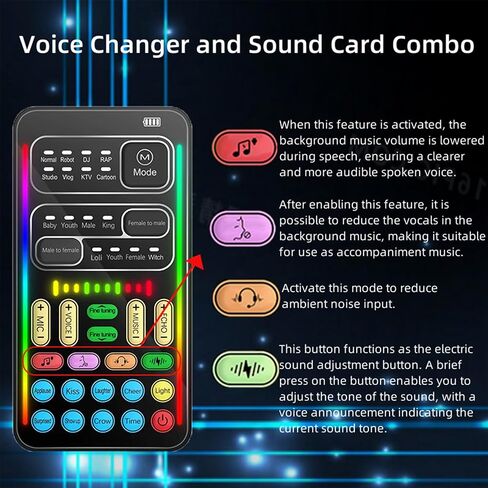 Real-Time Voice Changer with Sound Card – 8 Voice Effects, Full Accessories Included (Mini Mic, Monitor Earphone, 2 Adapters), Plug & Play, Compatible with PC, PS5, Xbox, Switch, Android & iOS in Saudi Arabia