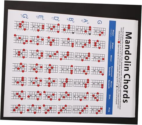 1Pc Mandolin Chord Chart Plate Paper Diagram Practice Guide for Beginners Lightweight Mandolin Training Tool Chords Reference in Saudi Arabia