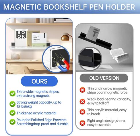 2Pcs Magnetic Book Shelf for Whiteboard Classroom,Reusable Acrylic Magnetic Book Holderand Magnetic Pen Holder,Floating Book Display Shelf for Teacher Kids Room Office Refrigerator,White,43cm/16.9inch in Saudi Arabia