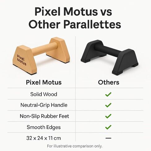 Wooden Parallettes Bars Calisthenics Push Up Bars for Handstand Dips & Balance Training Solid Wood Pushup Handles Non Slip Feet Set of 2 in Saudi Arabia