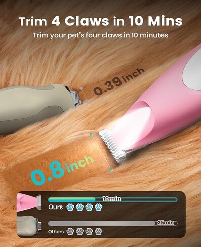 oneisall Dog Paw Trimmer with LED Light, Paw Trimmer for Dogs 20 mm Widen Blade, Pet Paw Trimmer 35 dB Low Noise, Cordless Dog Trimmer for Paws, Paw Hair Trimmer Pad Trimmer for Small Dogs Cats Pets in Kuwait