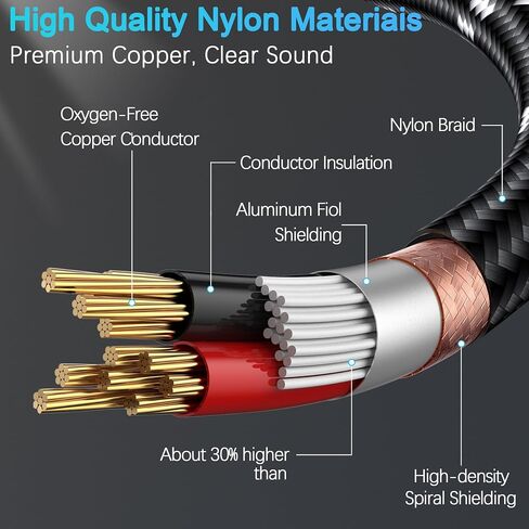 1/4 Inch TS Instrument Cable 3.3ft 2-Pack, Right-Angled to Straight 6.35mm Guitar Bass AMP Cord, Mono Audio Line for Electric Guitar, Bass, Keyboard, Amplifier, Speaker in Saudi Arabia