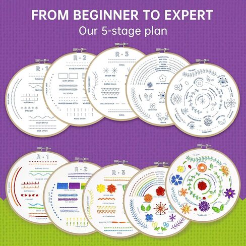 CYANFOUR 6 Stage Embroidery Kit for Beginners Adults, Easy to Learn 38 Different Stitches from Instruction & Video, Needlepoint Kits for Adults with Stamped Embroidery Patterns. in Saudi Arabia