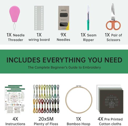 CYANFOUR 6 Stage Embroidery Kit for Beginners Adults, Easy to Learn 38 Different Stitches from Instruction & Video, Needlepoint Kits for Adults with Stamped Embroidery Patterns. in Saudi Arabia