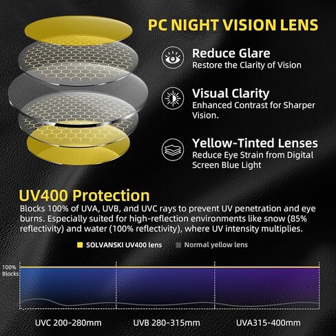 Aviator Night Vision Glasses for Men Driving Cool Metal Frame Ultra Light in Saudi Arabia