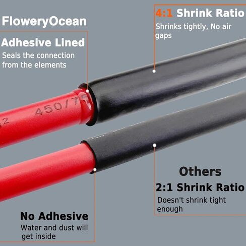 مجموعة أنابيب الانكماش الحراري - مسدس حراري صغير بقدرة 350 وات + بطانة لاصقة بنسبة 4: 1، أنابيب انكماش من الدرجة البحرية 195 قطعة + فوهة عاكسة + ذاتية اللصق وربطات كابل - تغليف أنبوب الانكماش والأسلاك والكابلات in Kuwait