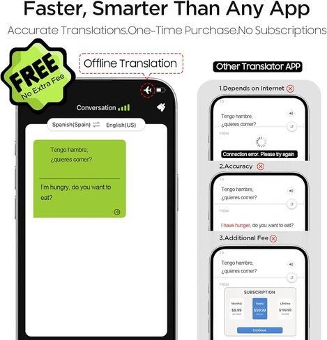 مسجل مترجم 3-in-1 AI ، جهاز مترجم لغة مع التحكم في التطبيق ، لا توجد رسوم للترجمة والنسخ الصوتي ، 140+ لغة ، ترجمة عبر الإنترنت/غير متصل/فيديو/صور للأعمال ، الدراسة ، السفر in Kuwait