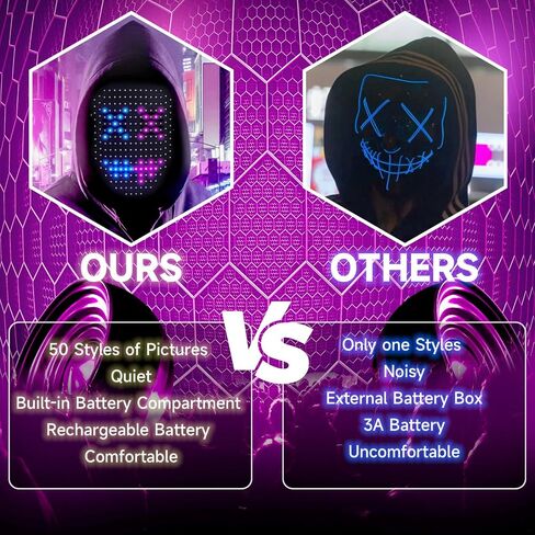 قناع LED مع مستشعر للإيماءات، قناع وجه مضيء، قناع الهالوين LED، قناع رقمي للحفلات التنكرية التنكرية in Kuwait