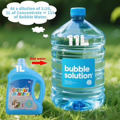 SHCKE Bubble Machine ترقية منفاخ فقاعة مع اثنين من المعجبين ، 20000+ فقاعات في الدقيقة للأطفال صانع الفقاعات التلقائي الذي تديره المكون الإضافي أو البطاريات لحفلة عيد ميلاد داخلية في الهواء الطلق in Kuwait