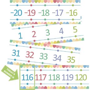 Number Line for Classroom Wall,Number Line Bulletin Board Border 0-120 Laminated Number Line Strips Chalkboard Brights Number Line Math Poster Classroom Decorations for Teachers in Kuwait