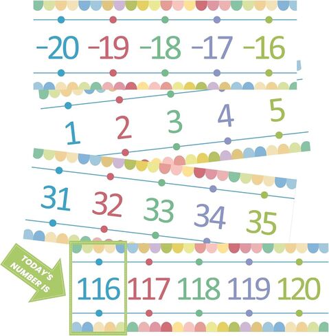 Number Line for Classroom Wall,Number Line Bulletin Board Border 0-120 Laminated Number Line Strips Chalkboard Brights Number Line Math Poster Classroom Decorations for Teachers in Kuwait