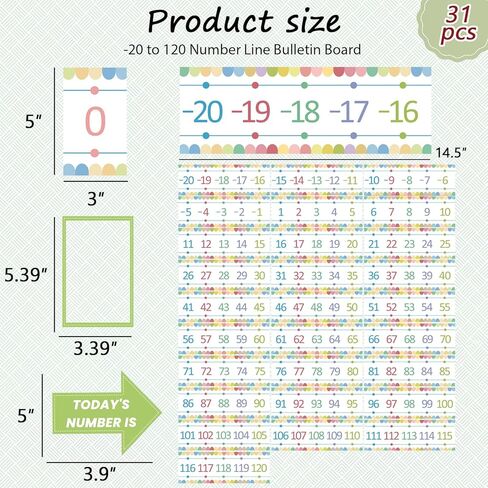 Number Line for Classroom Wall,Number Line Bulletin Board Border 0-120 Laminated Number Line Strips Chalkboard Brights Number Line Math Poster Classroom Decorations for Teachers in Kuwait