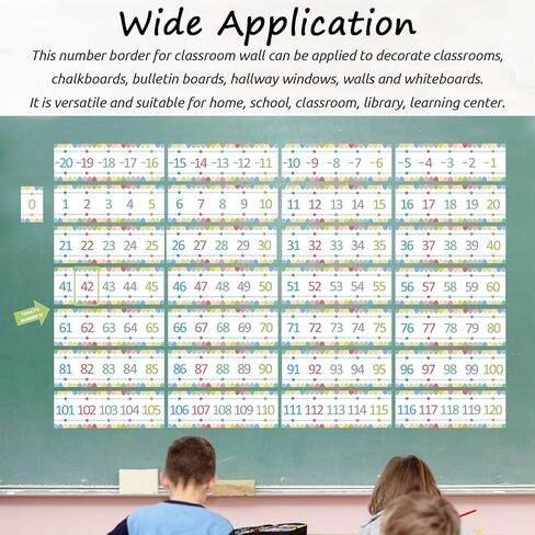 Number Line for Classroom Wall,Number Line Bulletin Board Border 0-120 Laminated Number Line Strips Chalkboard Brights Number Line Math Poster Classroom Decorations for Teachers in Kuwait