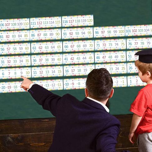 Number Line for Classroom Wall,Number Line Bulletin Board Border 0-120 Laminated Number Line Strips Chalkboard Brights Number Line Math Poster Classroom Decorations for Teachers in Kuwait