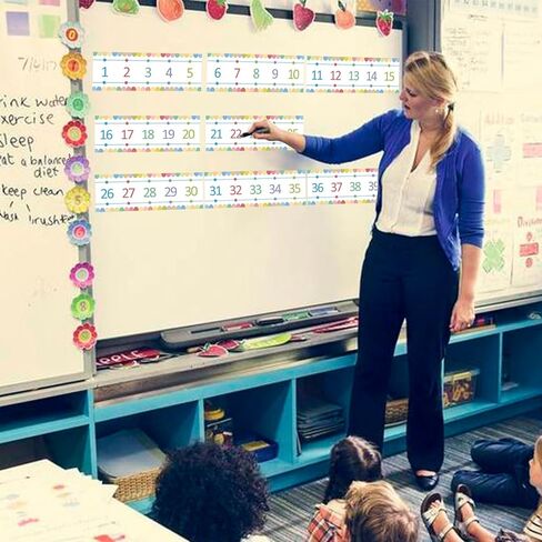 Number Line for Classroom Wall,Number Line Bulletin Board Border 0-120 Laminated Number Line Strips Chalkboard Brights Number Line Math Poster Classroom Decorations for Teachers in Kuwait