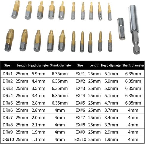 22Pcs Damaged Screw Extractor Disassemble Screws Studs Slip Teeth Demolish r Tools in Saudi Arabia