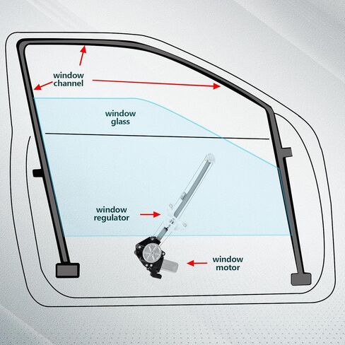 FINDAUTO Power Window Regulator Front Left Driver Side fit for 2002-2006 for Honda CR-V 741-302 Window Regulator and Motor Assembly with Motor in Kuwait