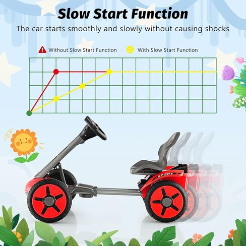 Olakids Go Kart for Kids و 12 V Battery Ride على سيارة مع مقعد قابل للتعديل وعجلة القيادة وعجلة قابلة للطي وحامل الكوب القابل للفصل وضوء LED و CART ELECTRA in Kuwait