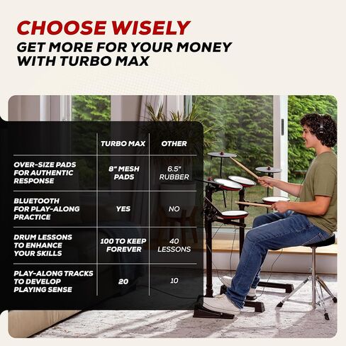 Alesis Turbo Max Electric Drum Set with Quiet 8" Mesh Pads, Lessons, Bluetooth and Accessories, Foldable in Saudi Arabia