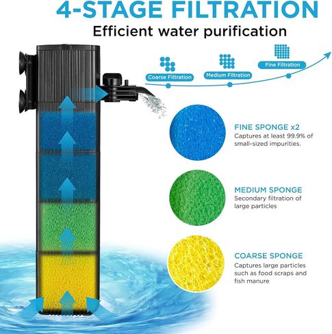 Aquarium Filter,10W Internal Filter Pump for 10-40 Gallon Fish Tank,Aquarium Internal Filter with 3 Stages of Media and Strong Suction Cups. (TC900（for 10-40 Gallon) in Saudi Arabia