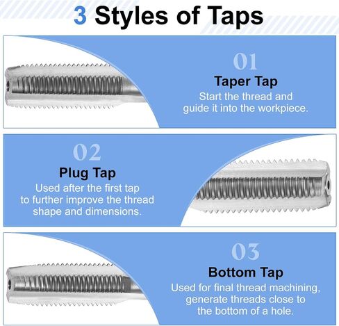 uxcell 3pcs Hand Tap Set, 3/8"-24 UNF Taper/Plug/Bottom Thread Screw Taps, High Speed Steel Left Hand Threading Tapping Tool Kit in Saudi Arabia