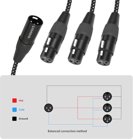كابل مقسم XLR ذكر إلى 3 أنثى بطول 2 قدم - مجدول Y معدني عالي التحمل، مقبض غير قابل للانزلاق، توزيع صوتي ثلاثي الاتجاهات للخلاطات/الميكروفونات/PA in Kuwait