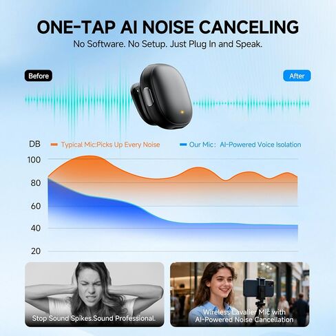 Mini Wireless Lavalier Microphone,AI Noise Cancelling,Lapel Mics with USB-C/Lightning Plug,Magnetic Mic, 40H Battery Life for iPhone/Android/PC/Tablets,Case for Stream, Vlog,TikTok,YouTube in Saudi Arabia