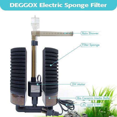 Aquarium Sponge Filter Replacement Sponges (4-Pack) for Models:SF-A22,SF-E22,SF-U22 Larger Size in Saudi Arabia