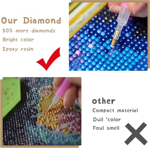 Ginfonr DIY 5D Diamond Art Kits for Adults, Woman Diamond Painting for Adults, Diamond Art Temptation Full Drill, Diamond Art Kits Embroidery Rhinestone Craft for Home Wall Decor 12 * 16 Inch08 in Kuwait