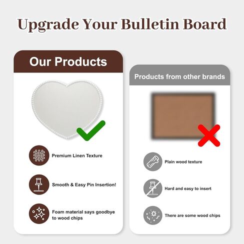 Round Vintage Cork Bulletin Board 25×23 Inch White Linen Farmhouse Decorative Girls Vision Board Bow Frame Corks Boards for Office Decor, Living Room or bedrooms Walls in Saudi Arabia