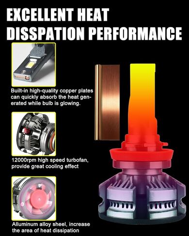 9005/HB3 H11 Bulbs Combo H8 H9 Fog Bulb, Super Brightness 200W 40000LM H11 and 9005 Powersports Light Bulbs 6000K, Pack of 4 in Saudi Arabia