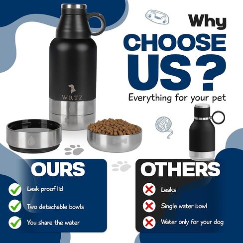 Stainless Steel Insulated Water Bottle with 2 Removable Water Bowls for Dogs – Leak-Proof Portable Dog Water Bottle - Travel Accessories for Dogs - 32oz - Blue in Saudi Arabia